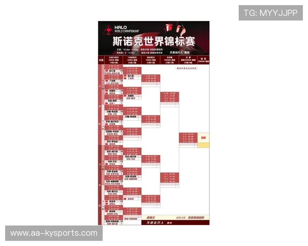 2026世界杯亚洲区资格赛：出线形势分析，二零二二年世界杯亚洲区预选赛四十强赛雪缘网